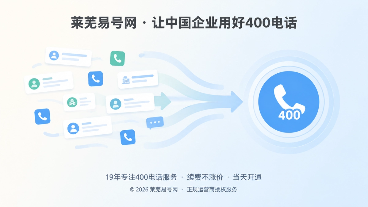 抽象信息卡片汇聚成统一400电话入口的扁平插画