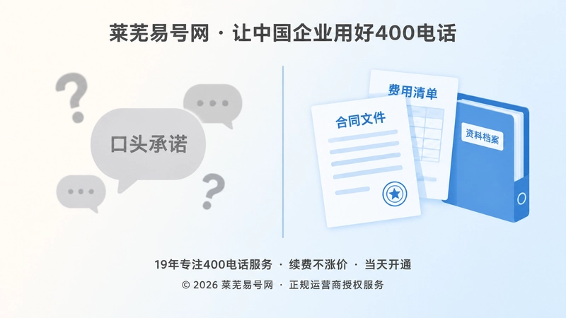 对比式扁平插画：左侧模糊口头承诺，右侧清晰合同与资料清单