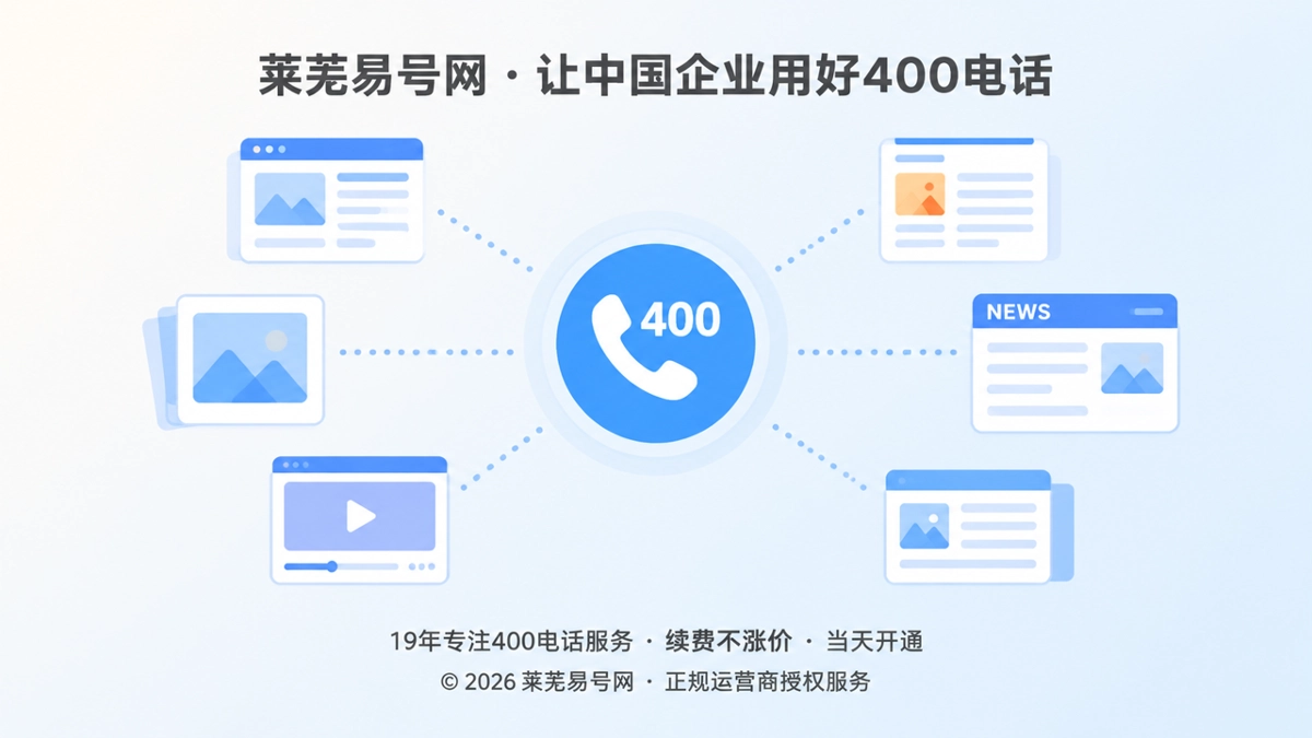 聚焦式构图：网页、画册、视频等历史内容汇聚到一个稳定的400电话通信入口