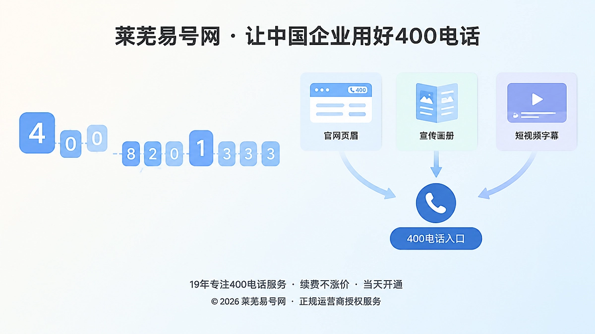 2026年400电话选号指南：让号码成为企业可持续识别资产